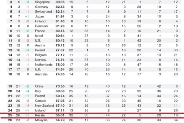 Телеграмм магазин гашиш