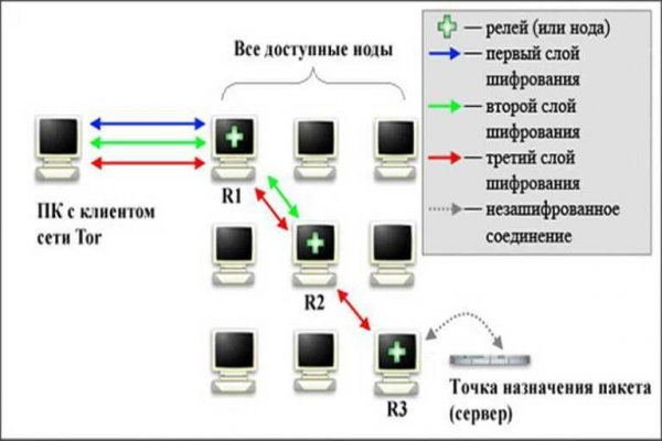 Омг зеркло