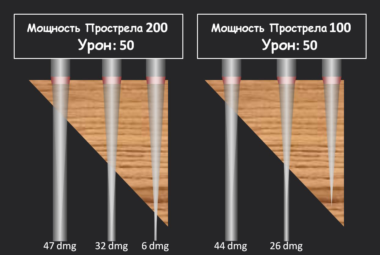 Ссылка на блэкспрут в тор браузер онион