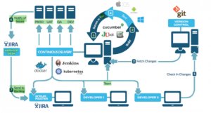 Kraken зеркала моментальных